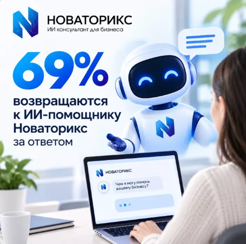 69% пользователей ИИ-помощника возвращаются к инструменту