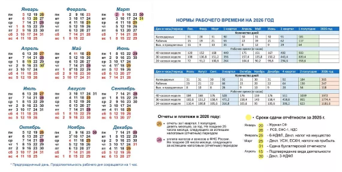 Календарь бухгалтера на 2026 год